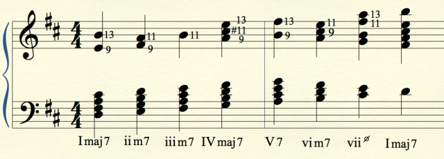 D Diatonic with tensions.png